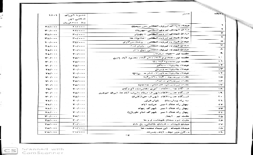 اعلام نرخ جدید کرایه&zwnj;های تاکسی شهر یاسوج