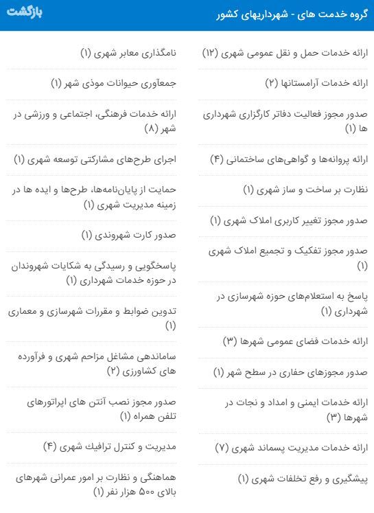 خدمات شهرداری خدمات شهرداری