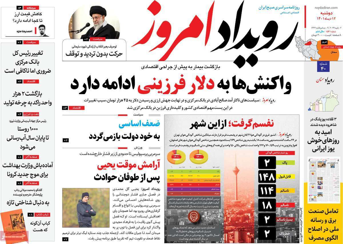 نیم صفحه نخست روزنامه&zwnj;های اصفهان - دوشنبه ۱۲ دی