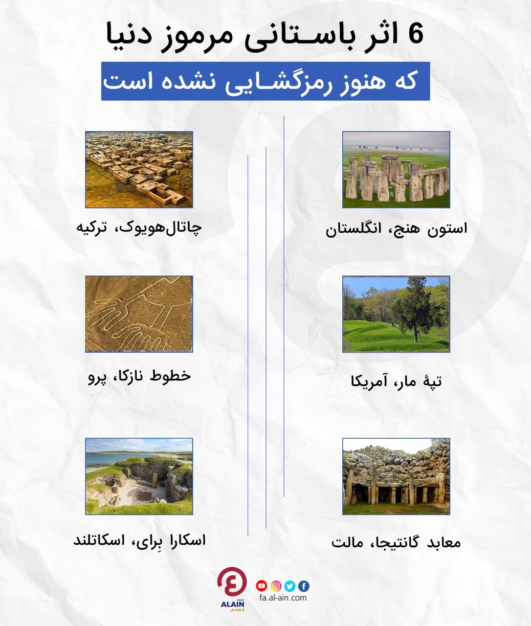 ۶ اثر باستانی مرموز رمزگشایی نشده دنیا