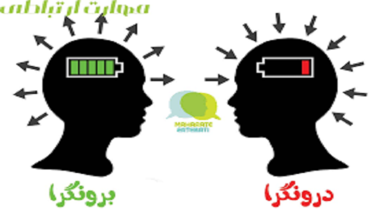 با درون‌گرایان چه باید کرد؟