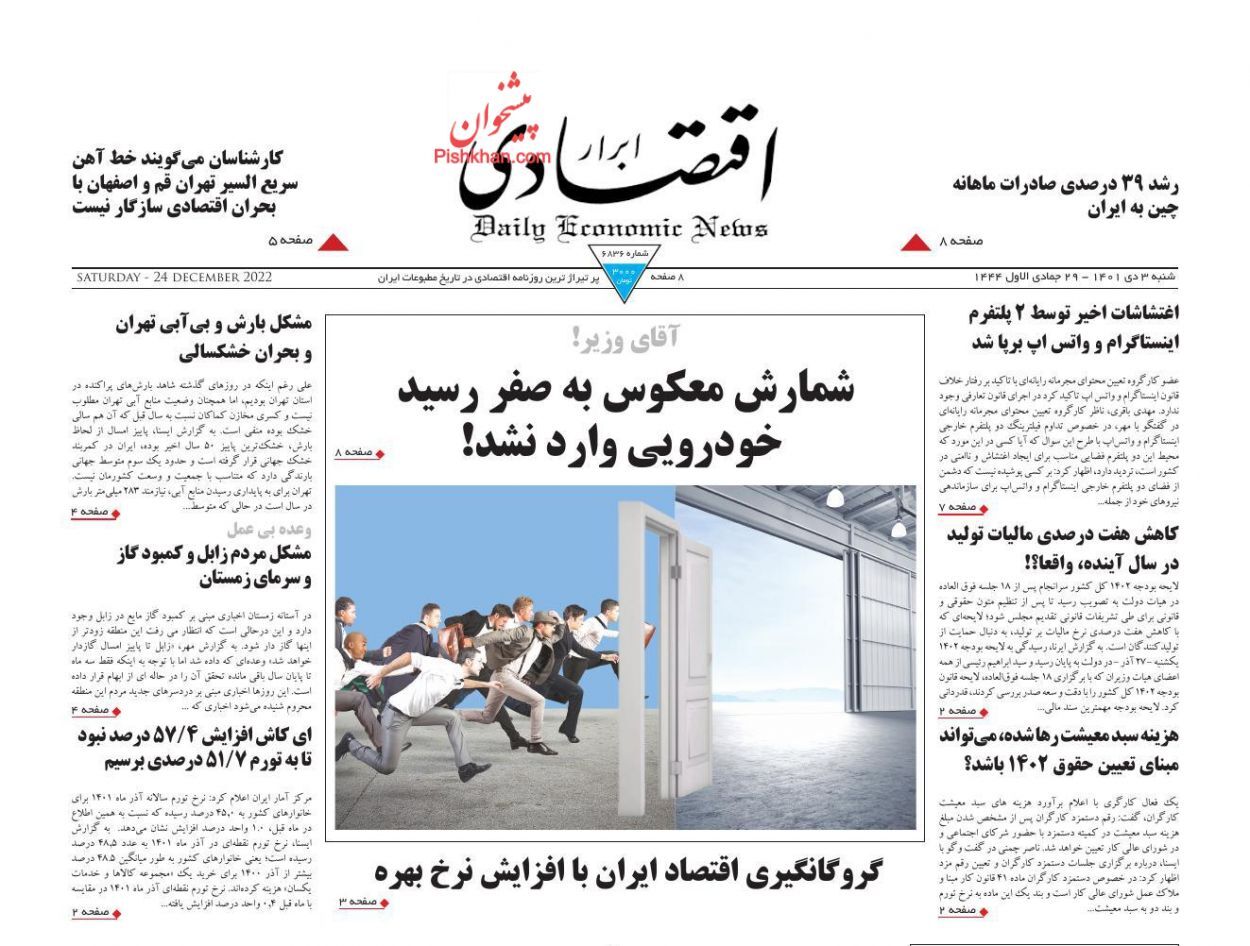 صفحه نخست روزنامه ابرار اقتصادی
