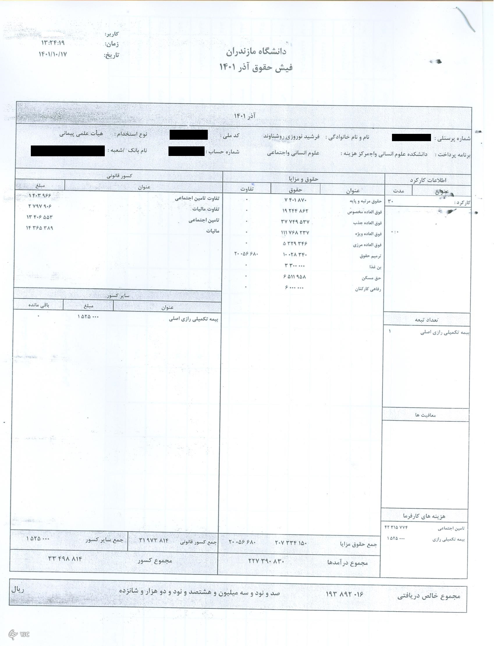 اخراج یا استعفا؛ واقعیت ماجرای استادیار دانشگاه مازندران چیست + تصاویر