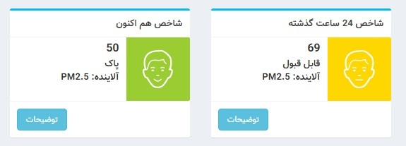 هوای پایتخت پاک شد هوای پایتخت پاک شد