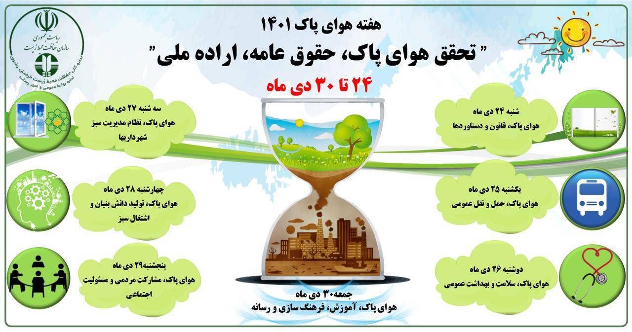 برگزاری هفته هوای پاک با شعار هوای پاک، حقوق عامه و اراده ملی