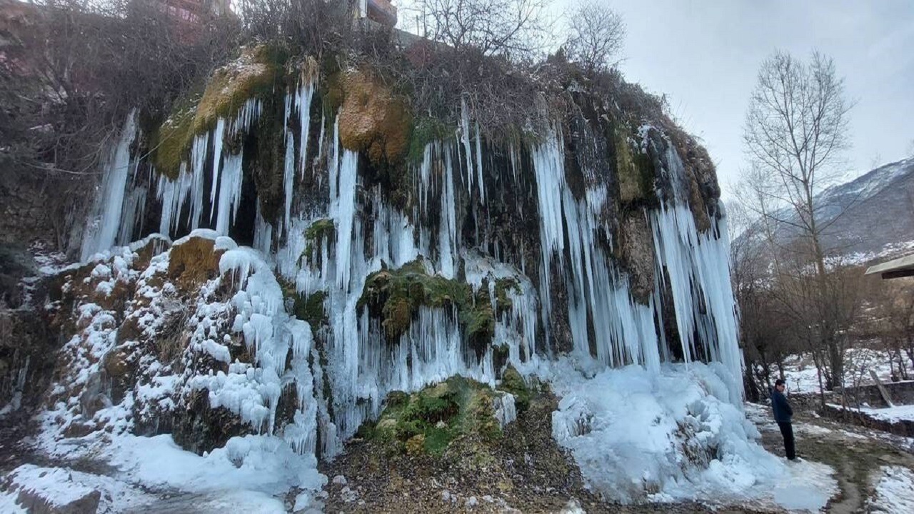 کندلوس