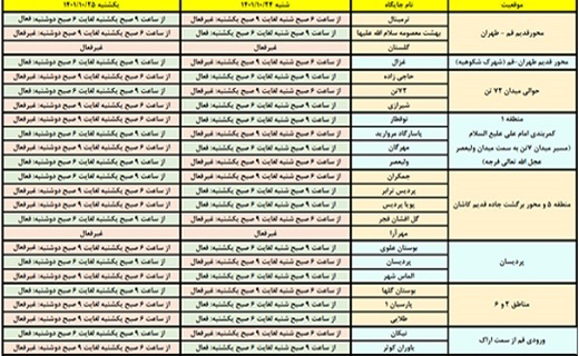 اعلام ساعت فعالیت جایگاه&zwnj;های سی ان جی در استان قم