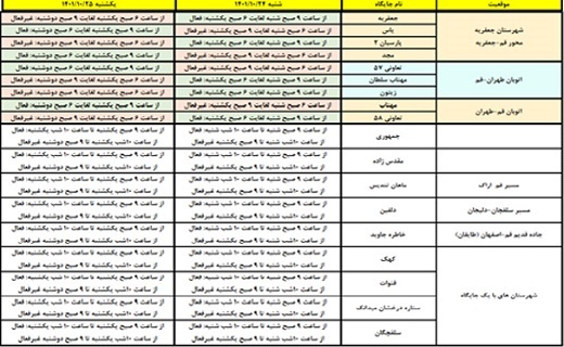 اعلام ساعت فعالیت جایگاه&zwnj;های سی ان جی در استان قم