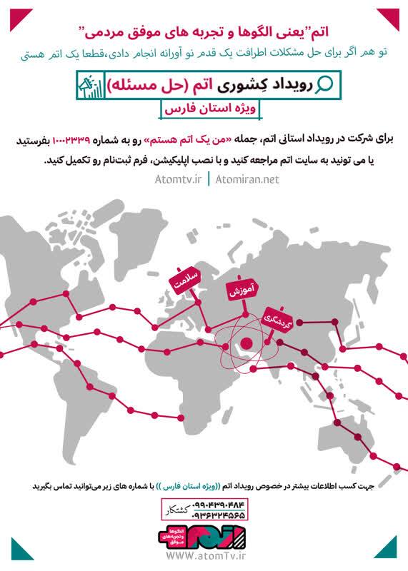 اتم، برنامه‌ای در جهت شناسایی الگو‌های گره‌گشا