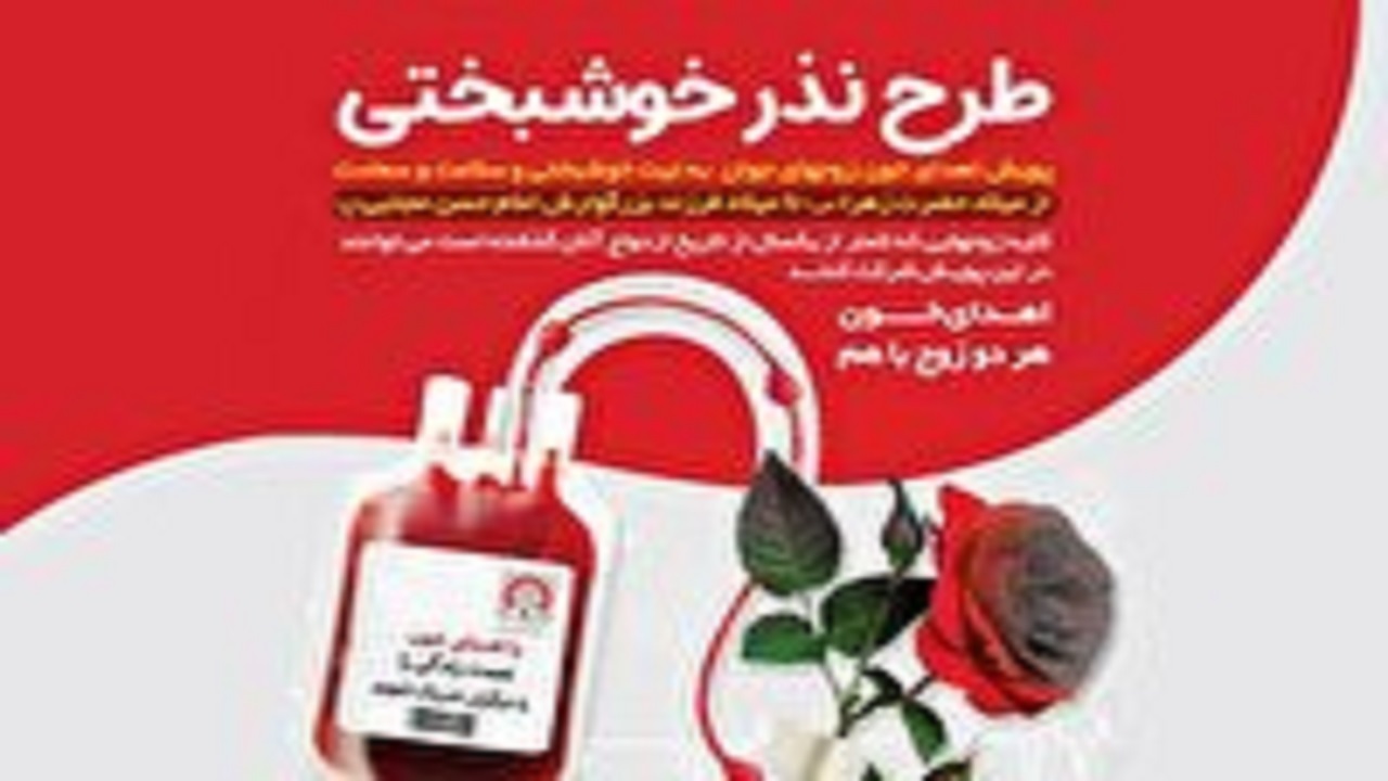 اجرای پویش نذر خوشبختی در یزد