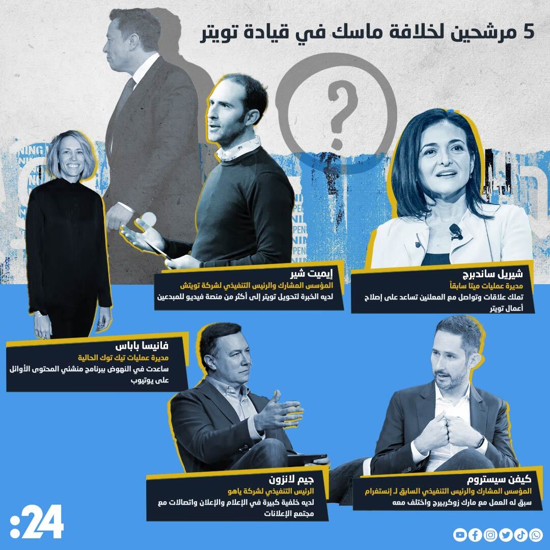 /////اینفوگرافیک؛ برجسته&zwnj;ترین نامزد&zwnj;های جانشینی ماسک در مدیریت توییتر