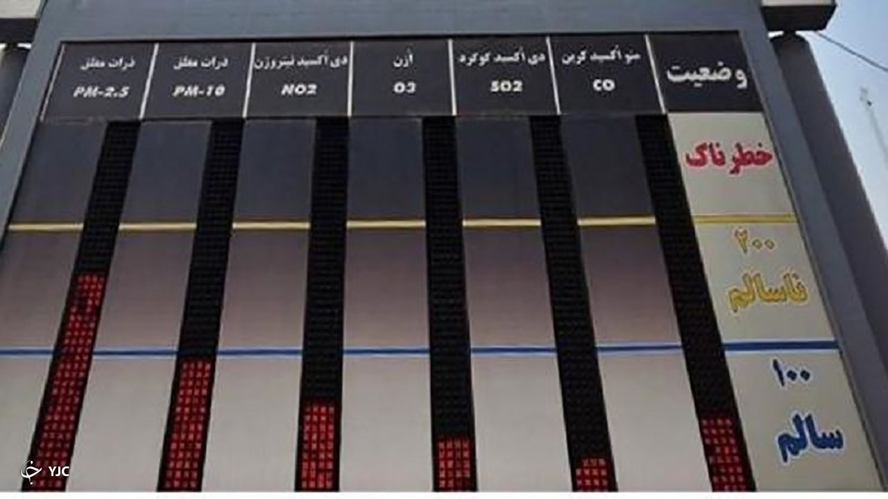 ایستگاه سنجش آلایندگی در مهاباد راه اندازی می‌شود