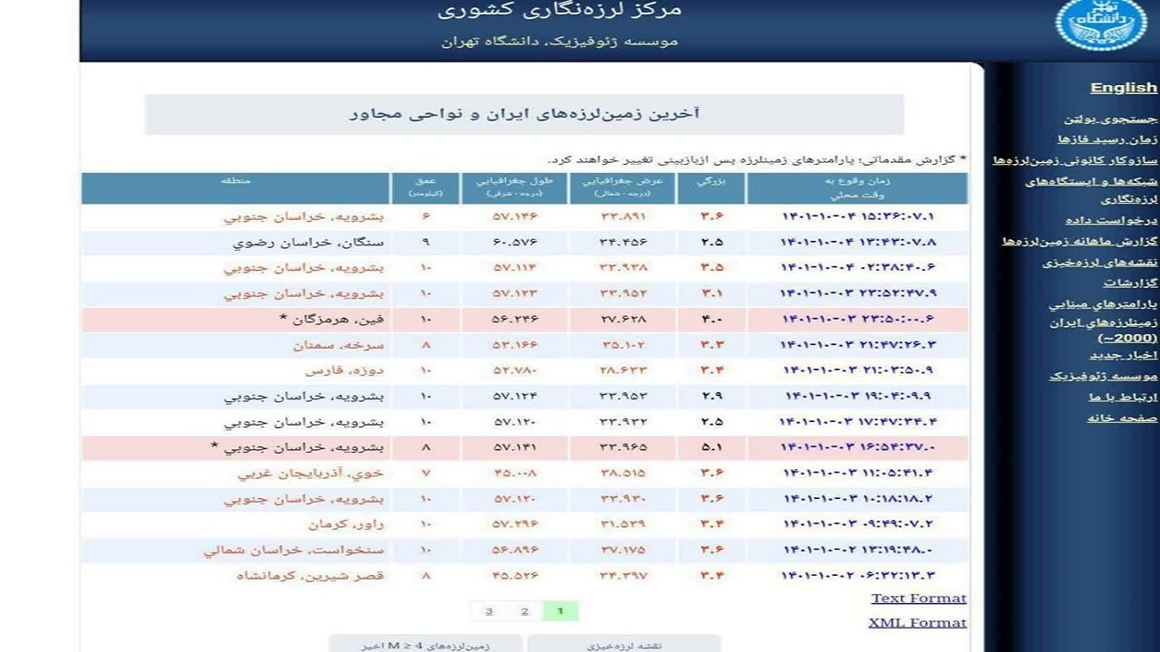 زلزله ۳/۶ دهم ریشتری در ارسک بشرویه
