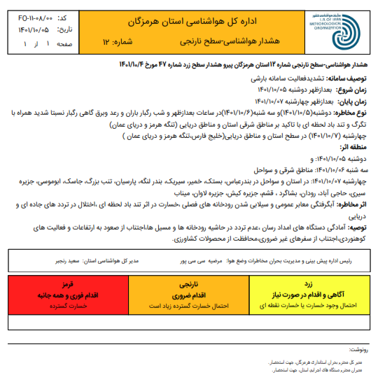 دو موج بارشی هرمزگان را فرا می&zwnj;گیرد/ احتمال آبگرفتگی معابر و سیلابی شدن رودخانه&zwnj;ها