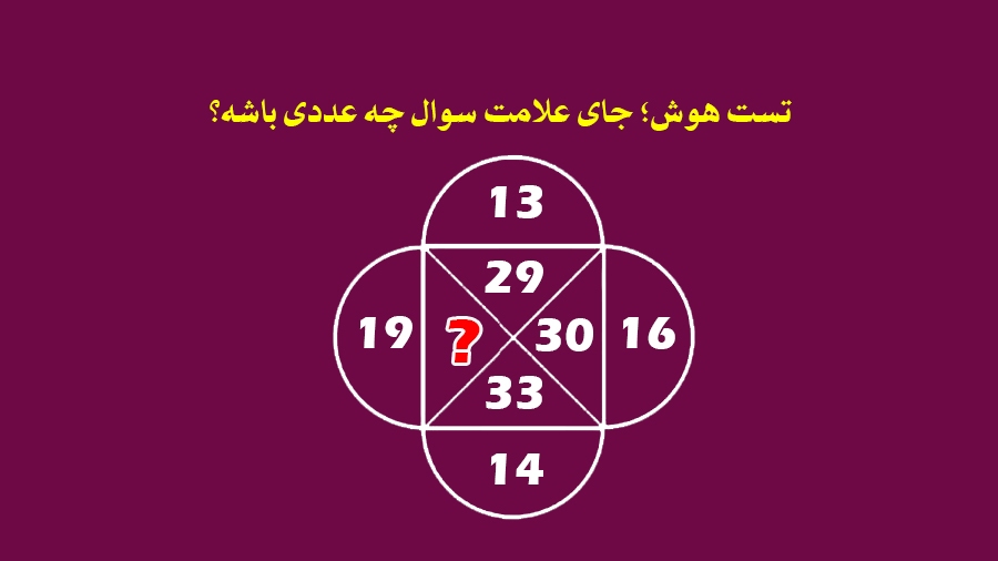 جواب این معما را کمتر از ۳۰ ثانیه پیدا کنید باهوش هستید