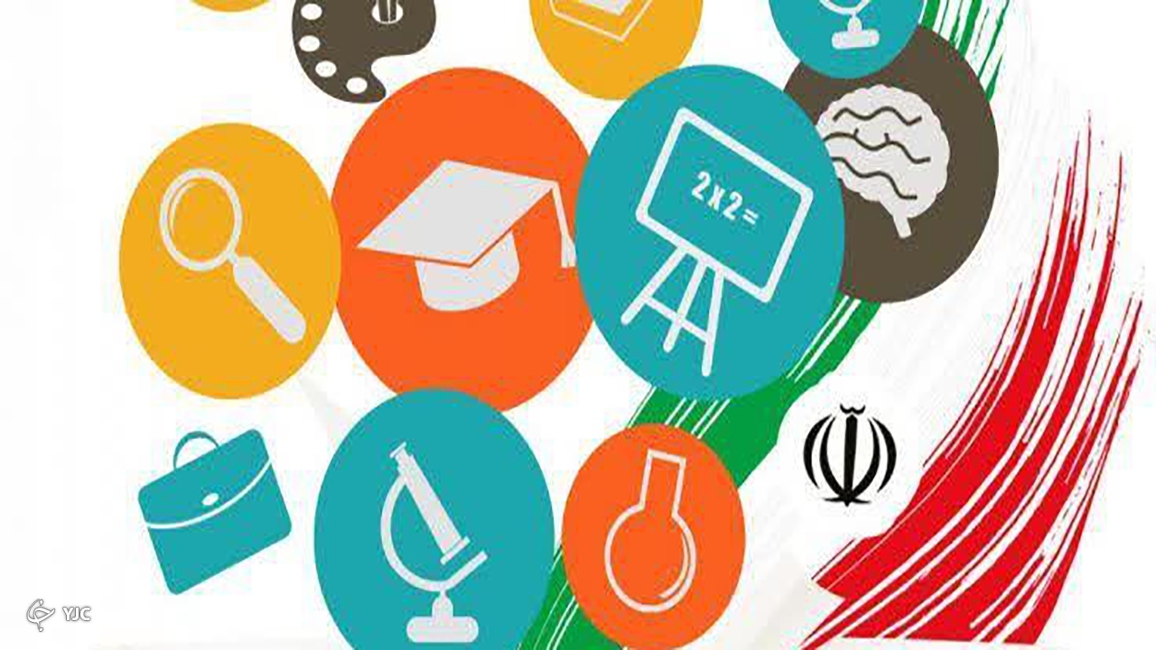 فراخوان اجرای طرح‌های توسعه فناوری آذربایجان غربی اعلام شد