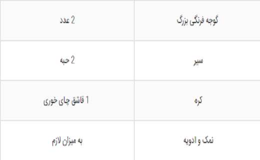 مواد مواد
