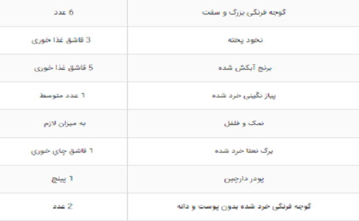 مواد مواد
