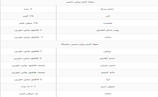 مواد مواد