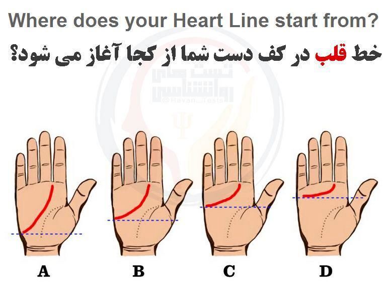 شروع خط قلب در کف دست، تیپ شخصیت شما را فاش می&zwnj;کند!