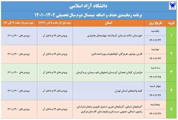 اعلام جزئیات برنامه زمانبندی حذف و اضافه در دانشگاه آزاد