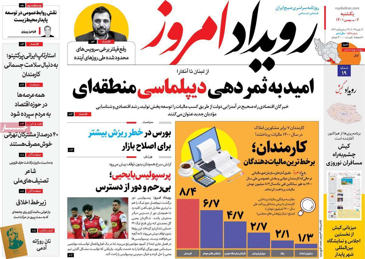 نیم صفحه نخست روزنامههای اصفهان - یکشنبه ۲ بهمن نیم صفحه نخست روزنامههای اصفهان - یکشنبه ۲ بهمن