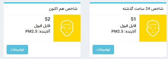 هوای پایتخت در وضعیت قابل قبول