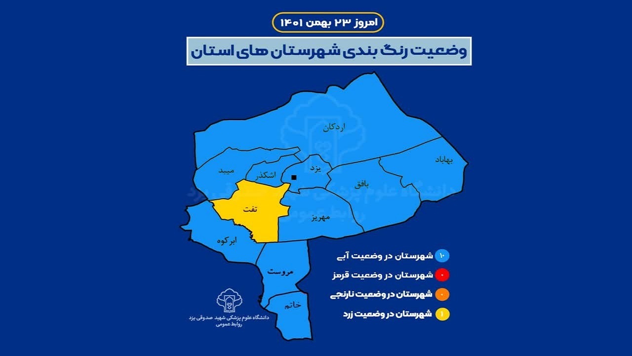 تفت، تنها شهرستان زرد کرونایی در استان یزد