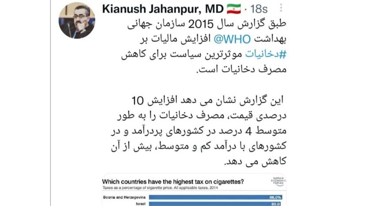 موثرترین راهکار کاهش مصرف مواد دخانی در کشور