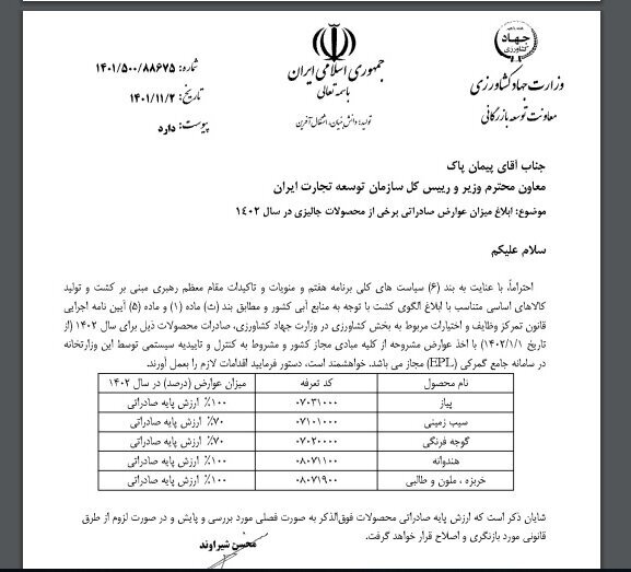 عوارض صادرات محصولات جالیزی ابلاغ شد
