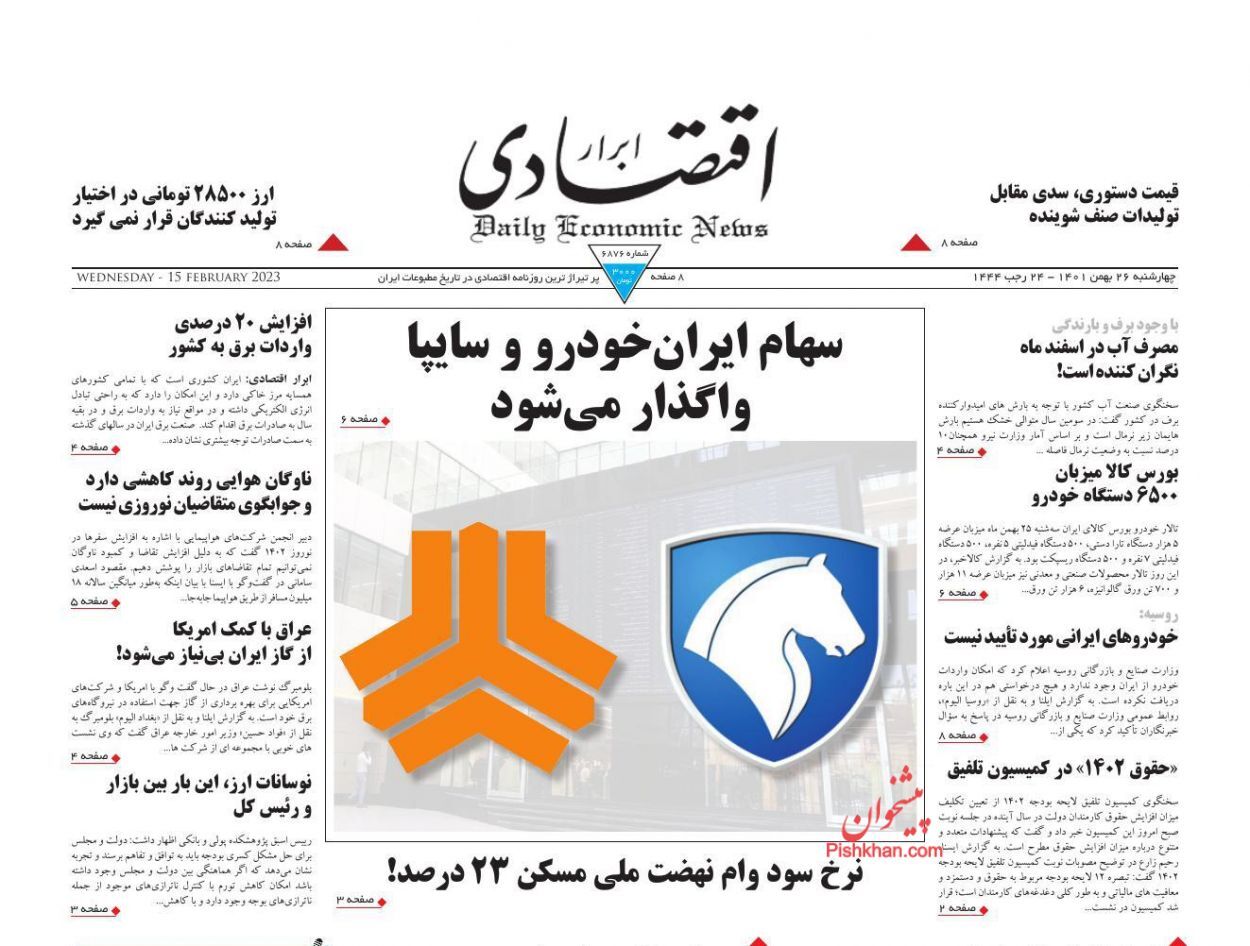 روزنامه ابرار اقتصادی