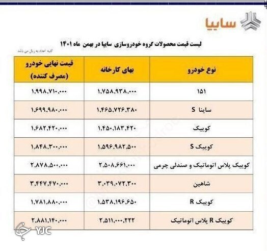 لیست قیمتی جدید سایپا
