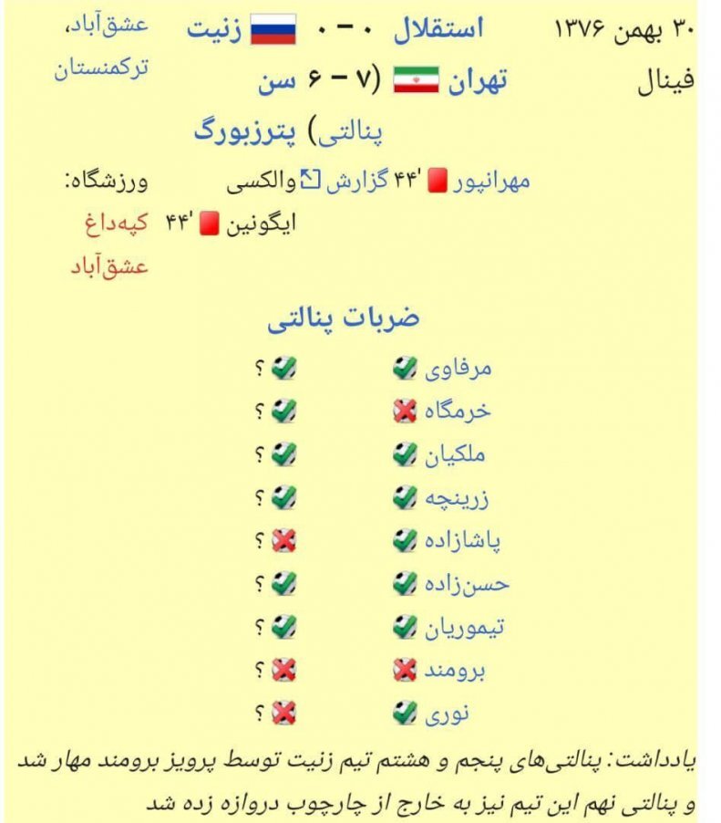 زنیت