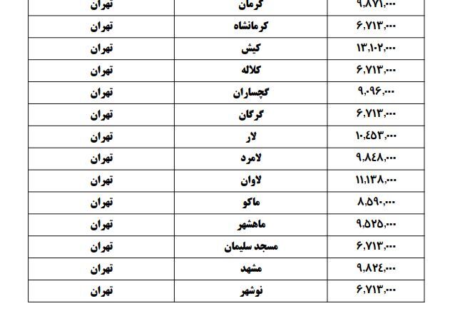 نرخ مصوب بلیت هواپیما