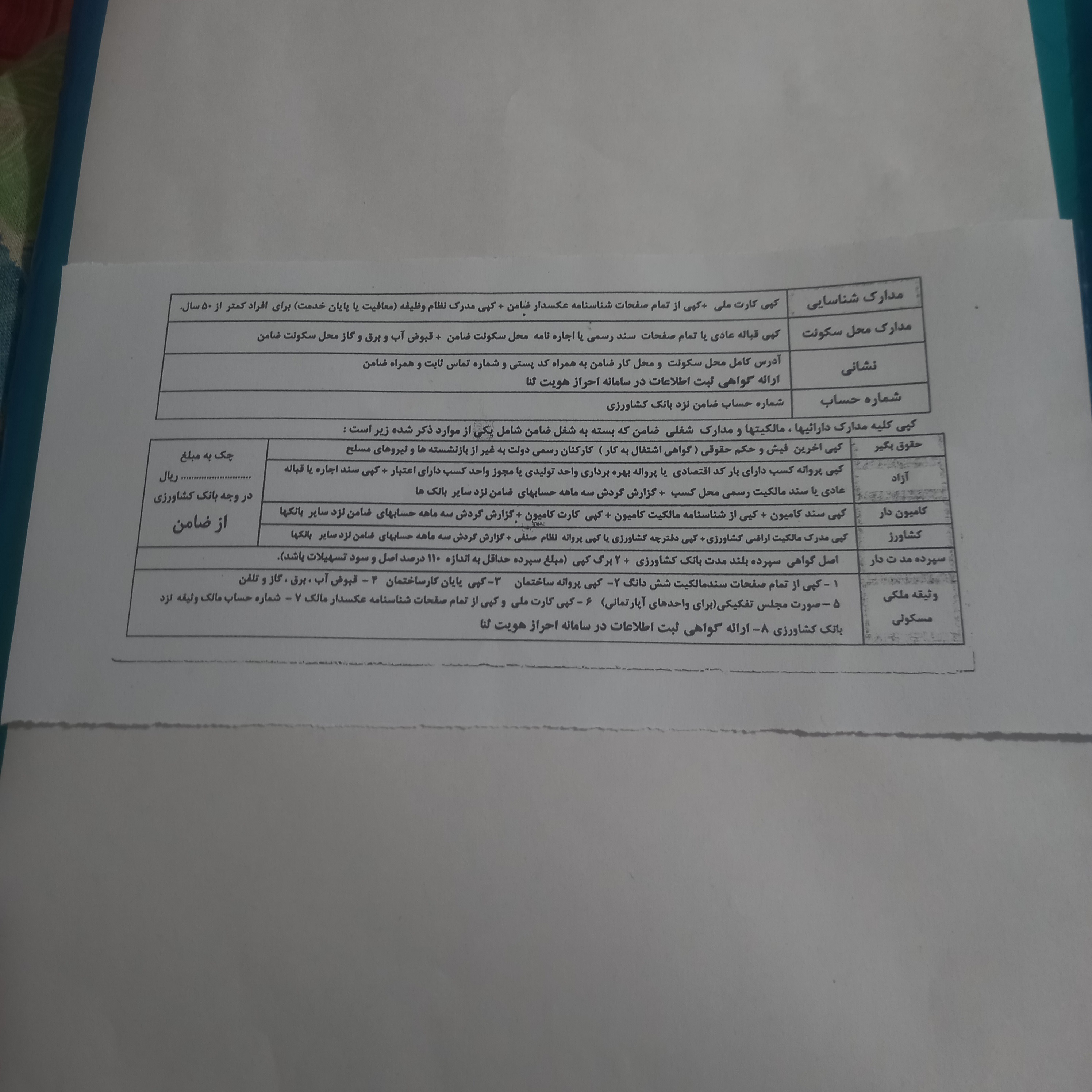 اعطای تسهیلات بانکی