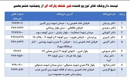 ۵ هزار قوطی شیر خشک یارانه&zwnj;ای در قم توزیع می&zwnj;شود+لیست مراکز توزیع