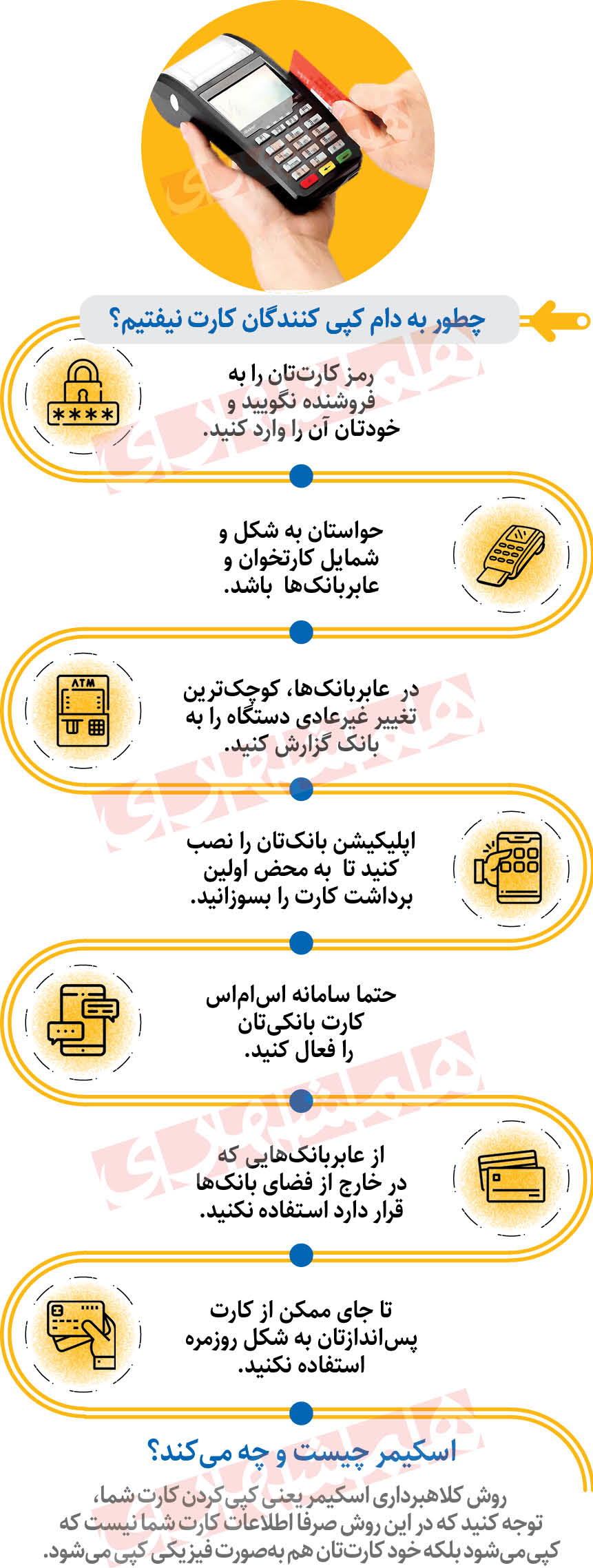 اینفوگرافیک