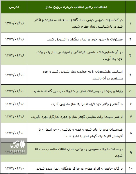 مطالبات رهبر بخش یک