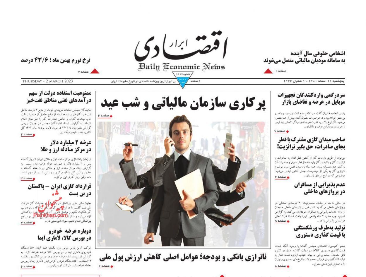 روزنامه ابرار اقتصادی