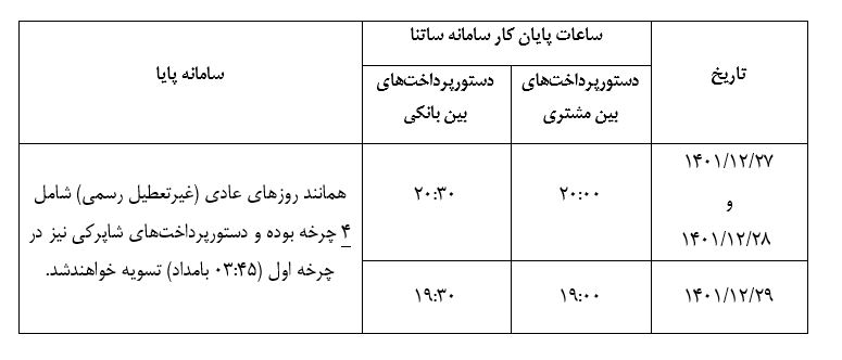 ساعات کاری سامانه&zwnj;های ساتنا و پایا