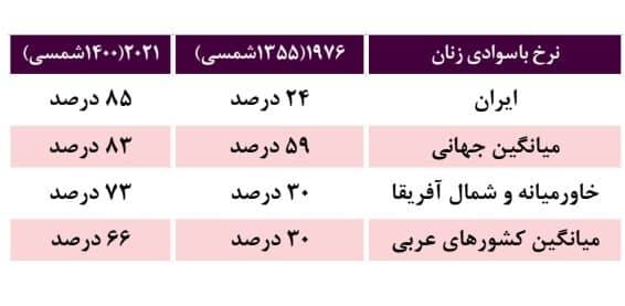 فرضیه&zwnj;های یک ماجرای سمی/ چرخش ضدانقلاب از کار خودشونه به ضعف امنیتی دارند