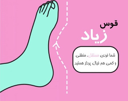 مشاهده&zwnj;ی کف پا