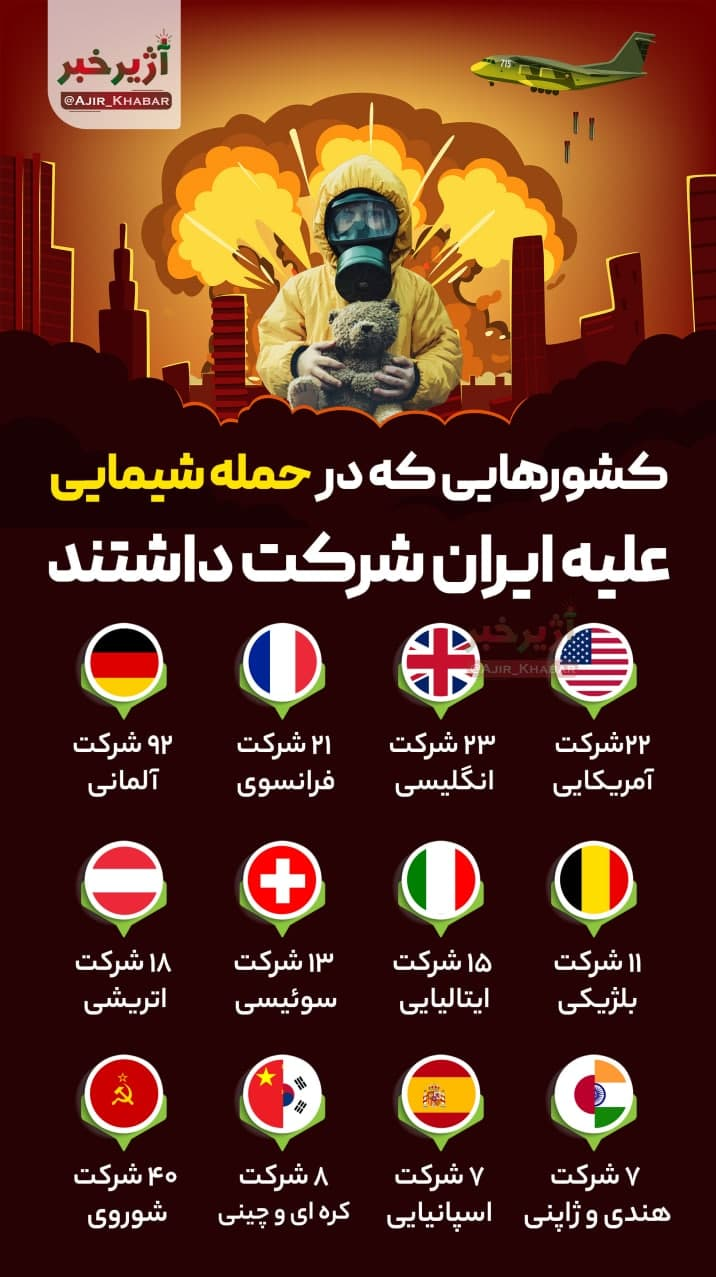 اینفوگرافیک