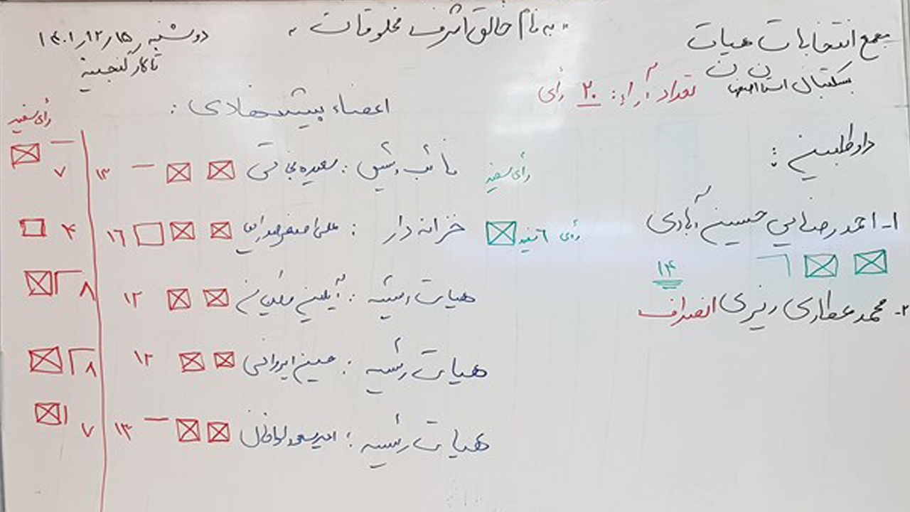 رضایی سکاندار بسکتبال اصفهان شد