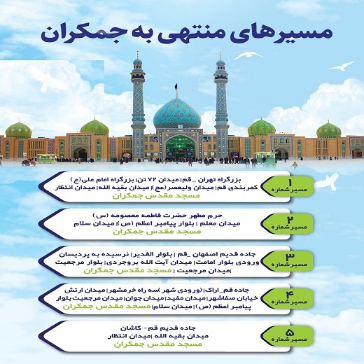 مسیر&zwnj;های منتهی به مسجد مقدس جمکران از ورودی&zwnj;های شهر قم
