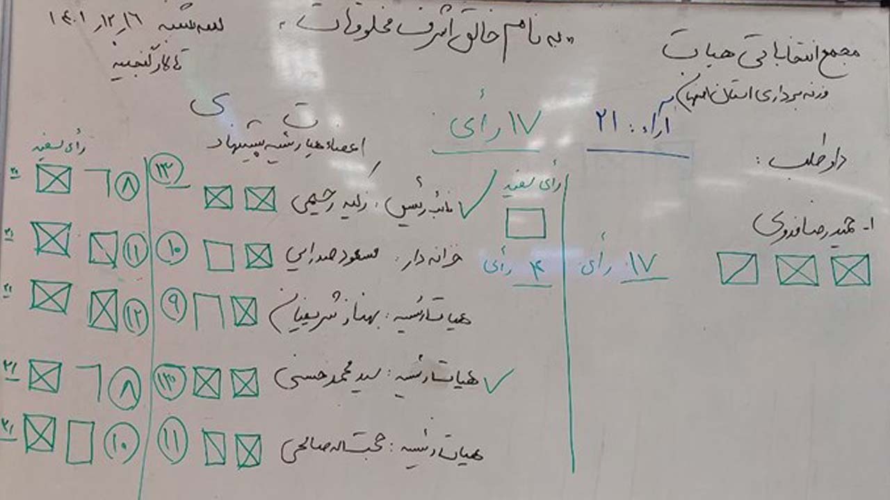فدوی رئیس هیئت وزنه‌برداری اصفهان شد