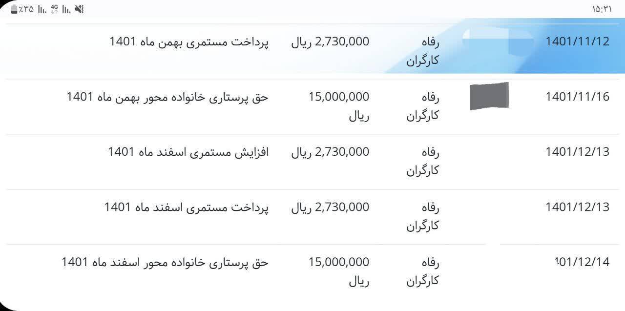 گیر افتادن چرح پرستاری معلولان شدید با تاخیر در پرداخت حقوق