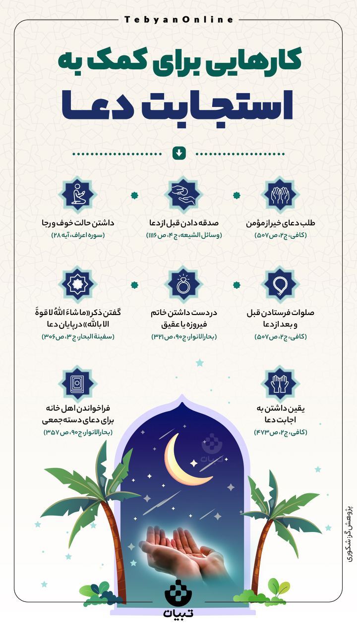 براورده شدن حاجات