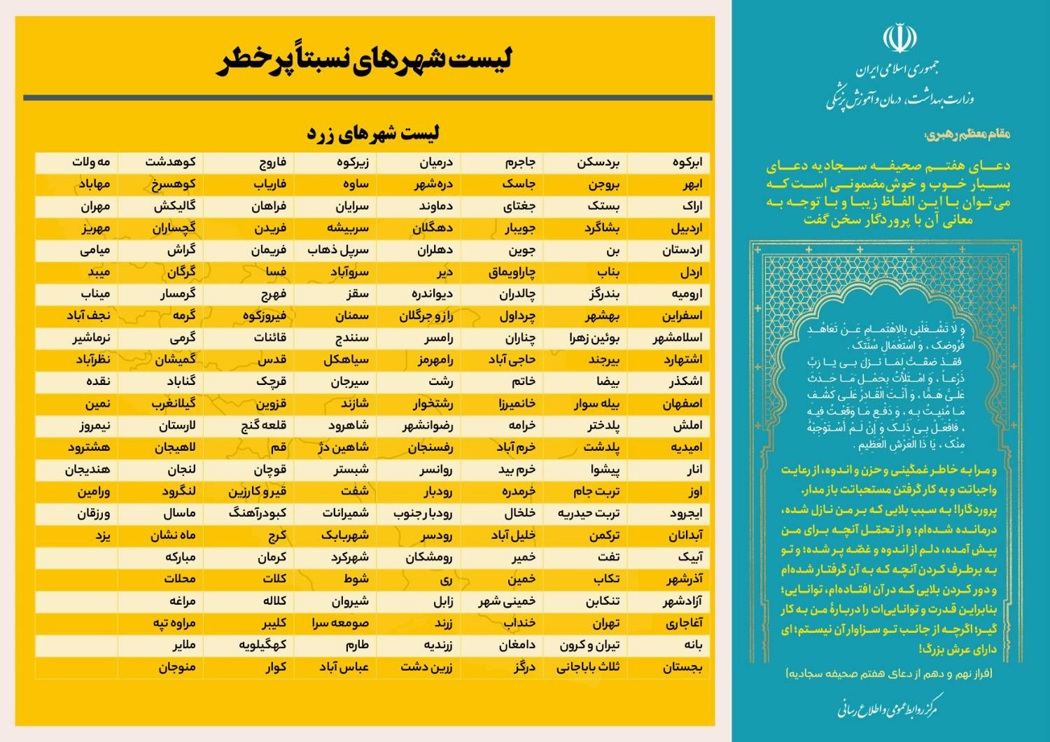 لیست شهرهای نسبتا پرخطر