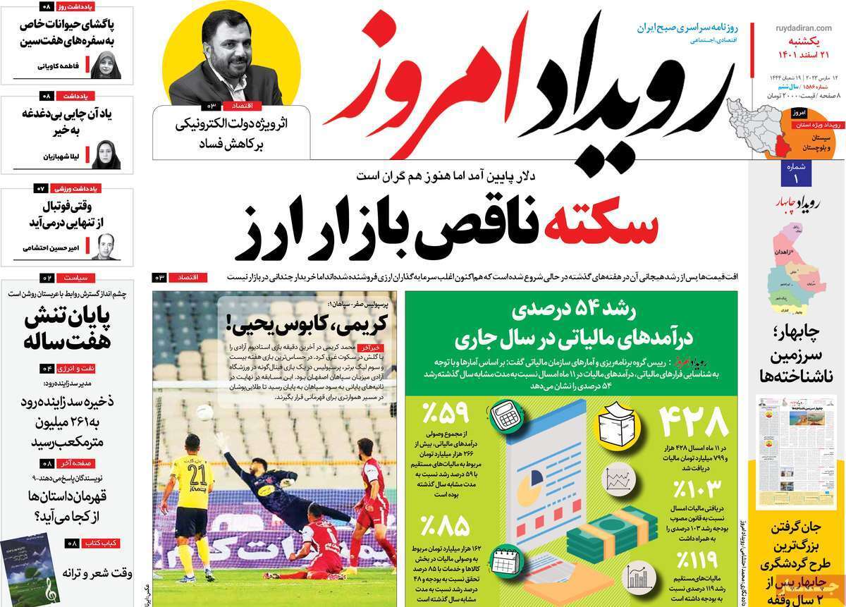 نیم صفحه نخست روزنامه&zwnj;های اصفهان - یکشنبه ۲۱ اسفند